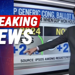 Top Analyst Warns Democrats To ‘Hold The Phone’ On Their 2026 Victory Lap